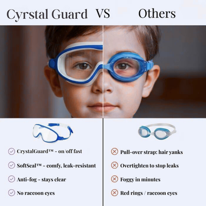 CrystalGuard Goggles (Full Nose Cover)